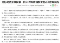 哪些標(biāo)志或者名稱不能用于商標(biāo)注冊以及使用？